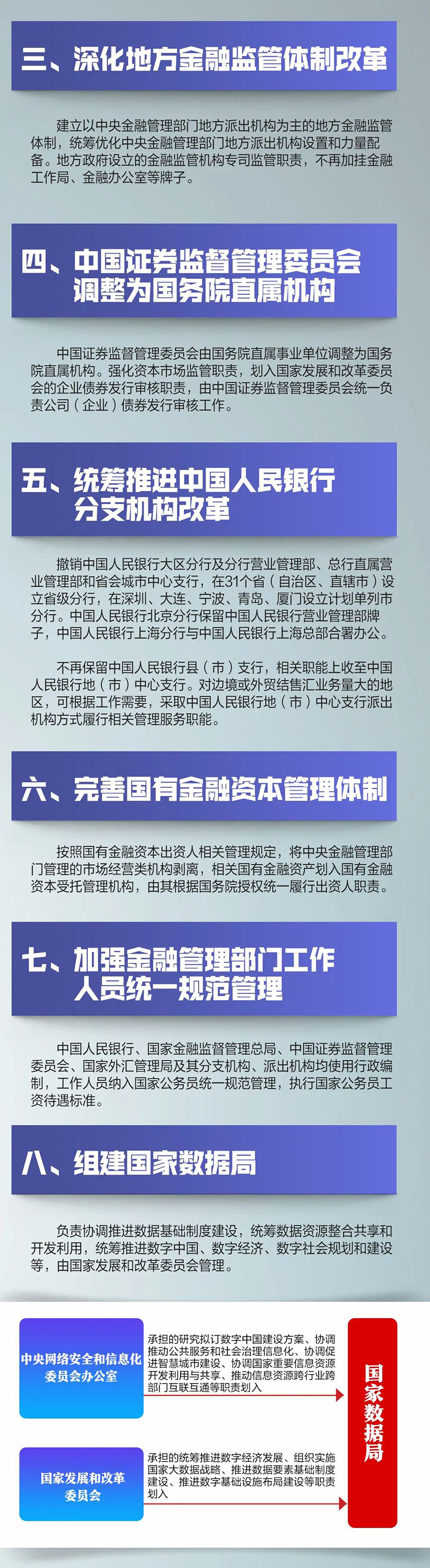 華瓴君與您一起學(xué)習(xí)國務(wù)院機(jī)構(gòu)的改革方案